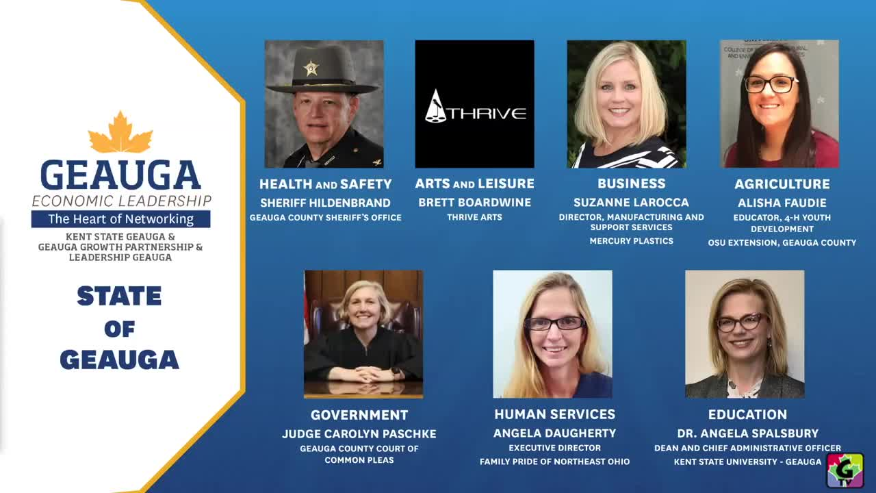 State Of Geauga 02-04-2022